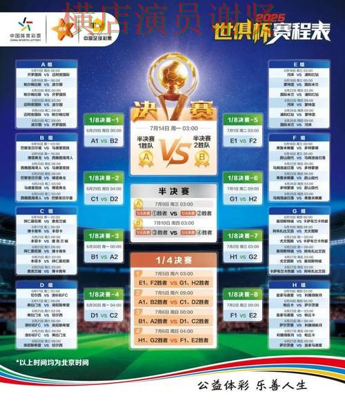 世界杯竞猜平台哪个好?围绕直播入口做一次全面汇总(世界杯全球总决赛) 世界杯竞猜平台哪个好?围绕直播入口做一次全面汇总(世界杯全球总决赛)