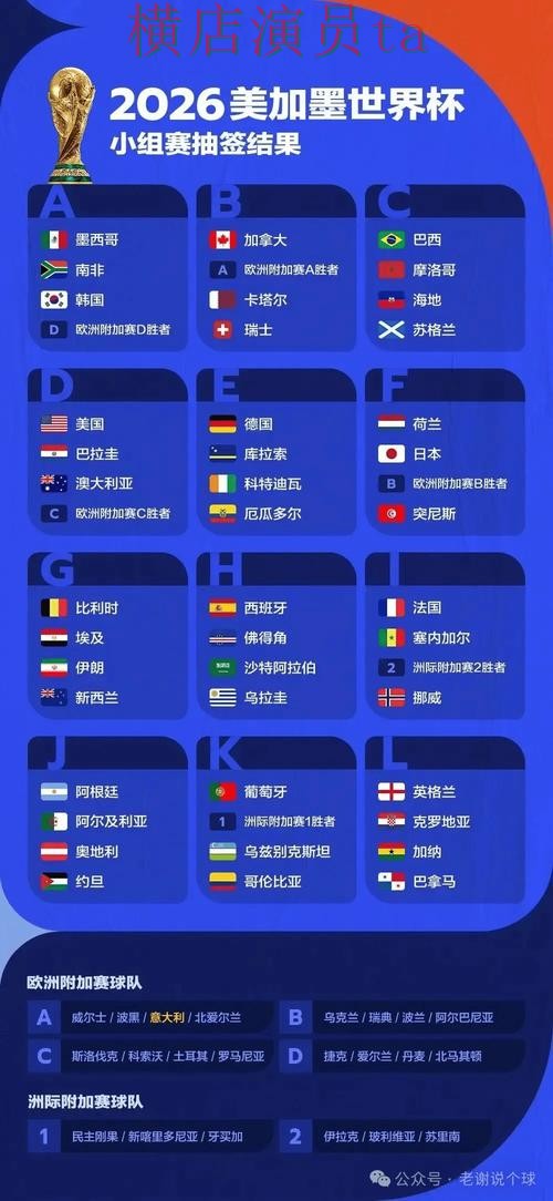 汇总世界杯投注平台合集：从平台排行到使用全流程解析 - 世界杯官方信息