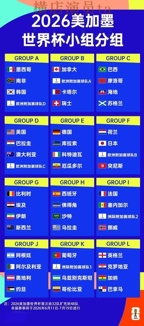 世界杯投注平台推荐数据分析怎么选？整理给你答案（2026世界杯）