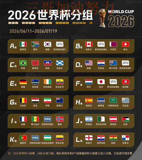 世界杯投注实测对比实录:入口在哪真实情况曝光(FIFA World Cup 2026) 世界杯投注实测对比实录:入口在哪真实情况曝光(FIFA World Cup 2026)